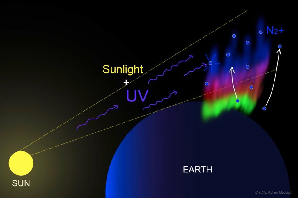 have you ever seen blue Aurora Borealis