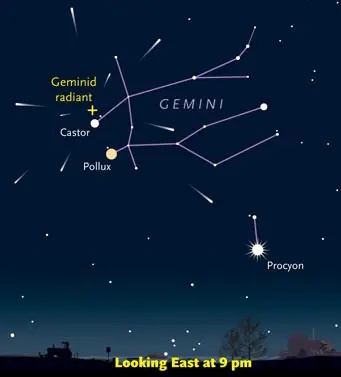 Incredible Geminid meteor shower 2020